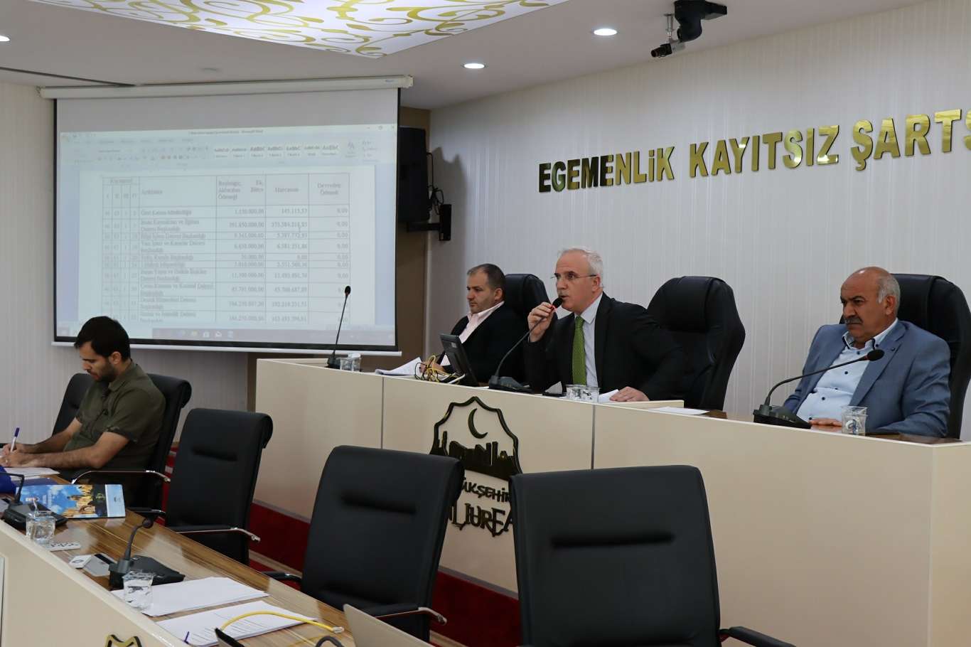 Şanlıurfa'da su ve atık su ücretlerine yüzde 25 zam yapıldı Şanlıurfa'da su ve atık su ücretlerine yüzde 25 zam yapıldı